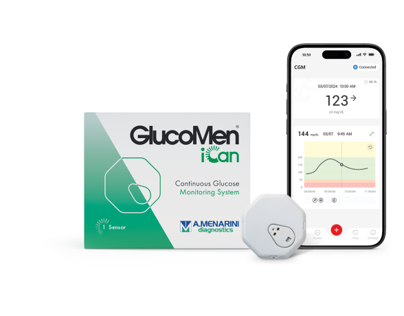 Menarini Glucomen iCan